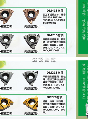 道勤压制22/16ER11/14W 标准ISO AG60-DM415通用型外螺纹牙刀片