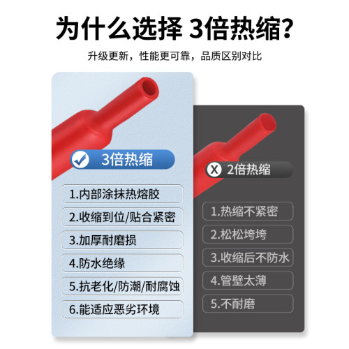 双壁带胶热缩管绝缘套管加厚三倍热收缩管防水电工接线电缆保护套