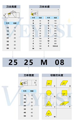 数控车床刀杆50度 倒角车刀杆刀具 外圆车刀MCMNN2020K12/2525M12