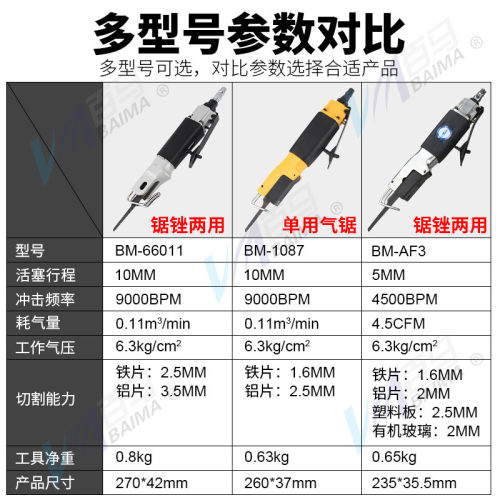 百马BM-AF3气动往复锯 气锯 切割机 气割 气动锯刀 气动锯