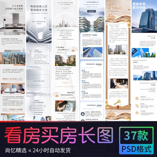 地产看房买房活动开盘促销手机H5长图落地页海报 PSD设计素材模版