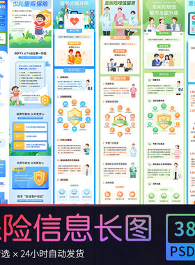 金融理财保险医保保障重疾险产品营销信息长图 PSD设计素材模版