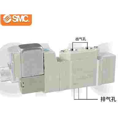 SMC电磁阀SY3120-5120-7120-5-LZD-G-E-01-02-C8-10-6-7320-320M5