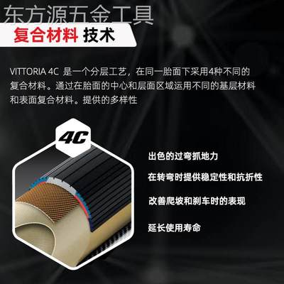 VITTORIA维多利亚CORSA科萨管胎石墨烯公路自行车外胎黄边胎RALLY