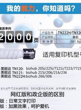 适用柯尼卡美能达bizhub266306206236216205i215i225i7121iBH2667