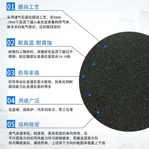 高纯石墨粉天然鳞片超细粉末铸造脱模导电导热石墨润滑剂工业碳粉