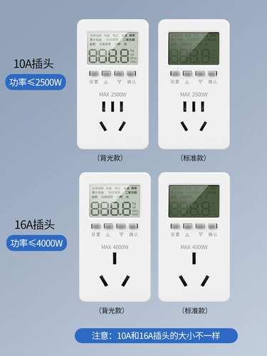 Измерение электроэнергии