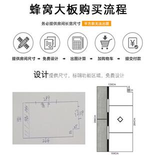 爆品芝奥铝蜂窝大板吊顶厨房卫生间阳台集成吊顶铝扣板客厅天花品