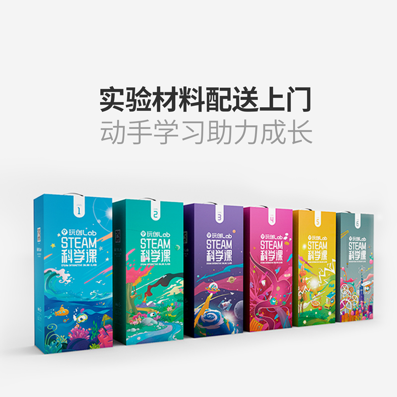 玩创未来 美国硅谷STEAM教育全面覆盖1-6年级科学课程体系48课次 教育培训 科学思维/实验教育 原图主图