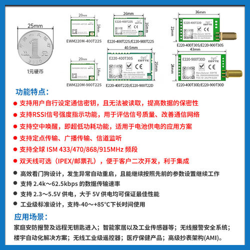 亿佰特lora无线串口芯片模块LLCC68SX1278远距离433M替通信开发板