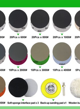 跨境热卖水砂纸 3英寸75mm150件套碳化硅干湿两用砂纸 现货