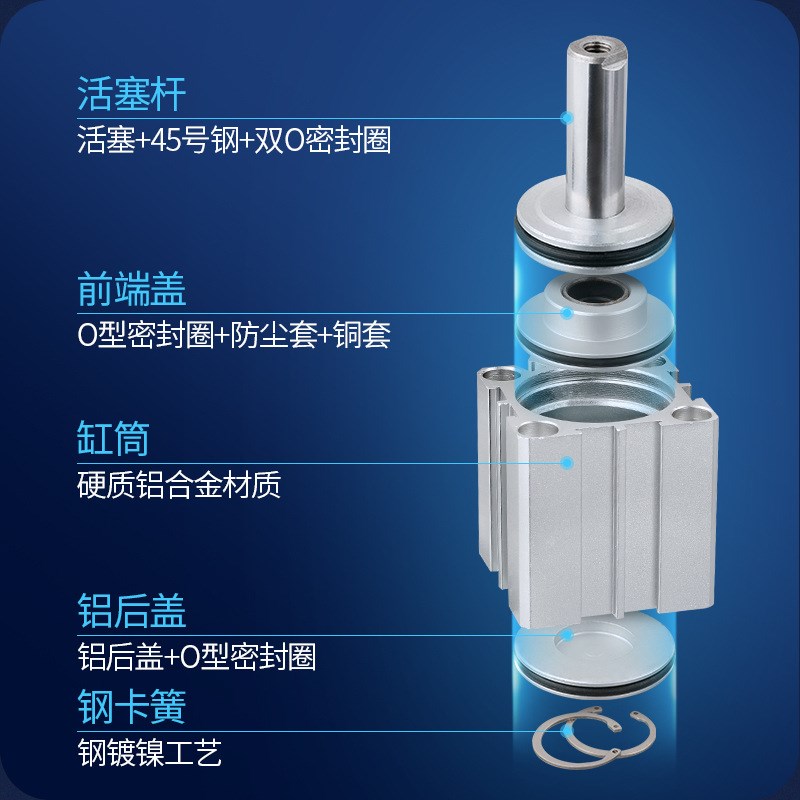 气动薄型气缸小型大推力SDA20/25/32*10 15 30 35 40 45 50