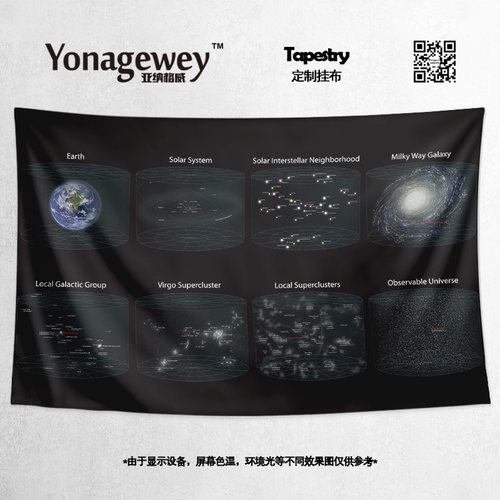 太空星系地图科幻宇航周边装饰画
