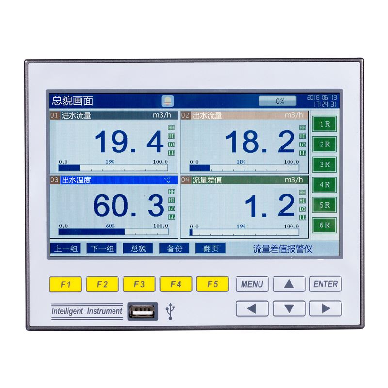 无纸记录仪温度路通道曲线数电流电压7寸湿R7。0工业级度压力10多