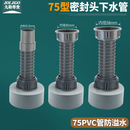 厨房水槽洗菜盆下水管洗碗池排水管单槽下水器75PVC返水下水管道