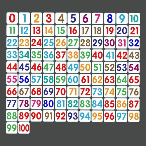 磁性数字卡片贴自粘定制