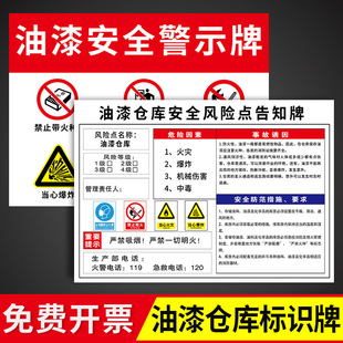 油漆仓库安全风险告知牌喷漆房警示标志油漆房标识牌严禁烟火注意通风环保标志牌贴纸油漆安全警示牌标牌定制