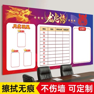 龙虎榜墙贴销售业绩展示板荣誉榜公告栏文化墙可擦写磁吸看板pk榜员工风采公告栏展示板车间仓库展板白板定制