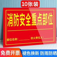消防重点部位标识消防安全部位名称防火责任人负责人标志牌消防责任牌禁止吸烟严禁烟火警示告示牌贴纸提示牌