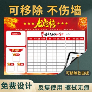 可擦写龙虎榜墙贴磁性软白板定制荣誉榜销售业绩展示板白板排行pk榜生产车间管理看板公告栏文化墙看板定制