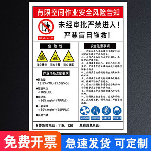 有限空间作业安全告知牌受限空间警示标识牌化粪池污水井密闭空间当心窒息中毒警示牌未经许可禁止入内标志牌