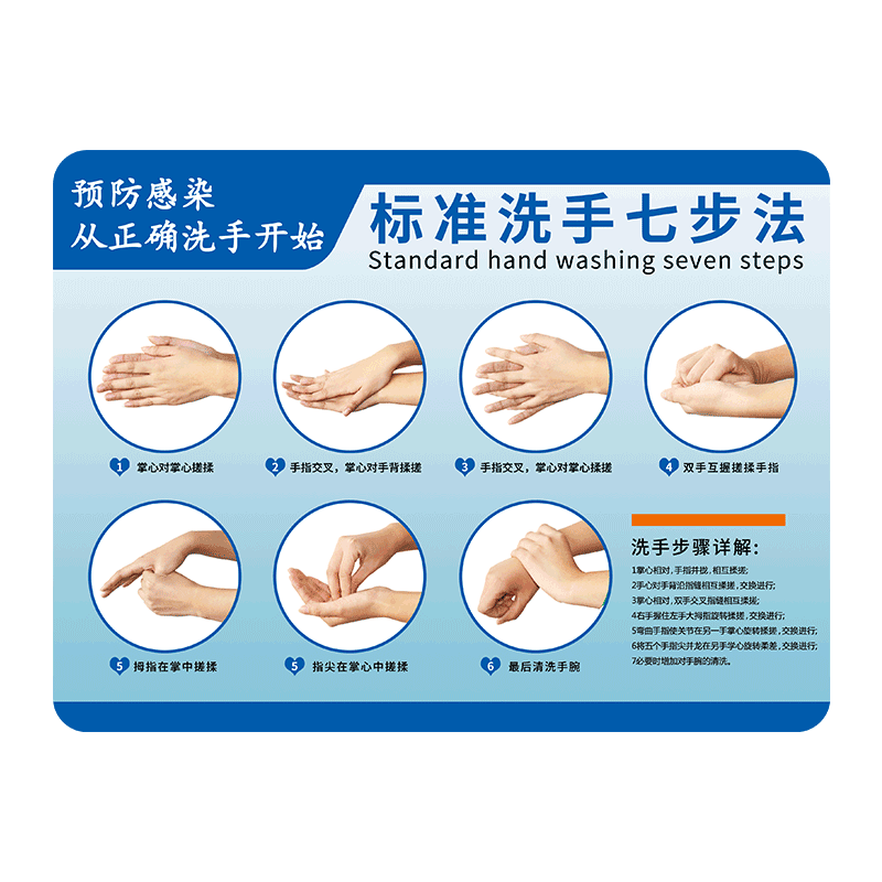 七步洗手法墙贴标识牌贴纸幼儿园学校医院牙科口腔诊所洗手洗手消毒步骤图贴纸标准7步洗手流程图亚克力标牌