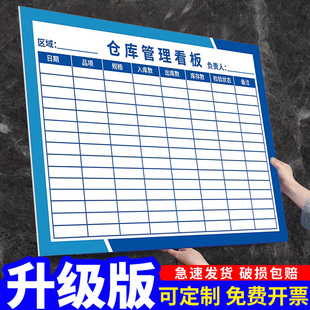 仓库货架库位管理看板库存仓储导视牌存定置定位记录表物料出入库标识牌可目视化标识卡安全生产责任管理制度