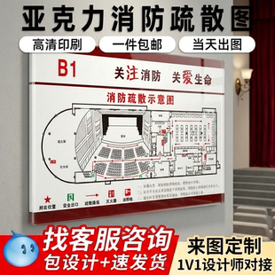 亚克力定制剧院消防平面疏散图体育馆会展中心火灾逃生路线图粘贴式电影院游乐场消防应急疏散图高清制作