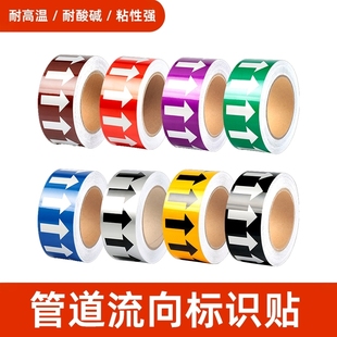色环管道标识流向箭头5/10cm消防贴纸喷字模板介质流向压缩空气燃气天然气工业喷淋不干胶标签定制指示标示贴