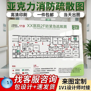 医院诊所火灾应急疏散示意图定制简约易识别宠物医院养老疗养院紧急撤离路线图免费设计贴墙式消防疏散图
