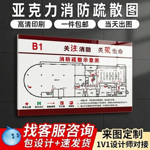 亚克力消防疏散指示图定制商场超市应急逃生路线平面导向牌多种安装方式公司写字楼安全通道出口引导牌制作