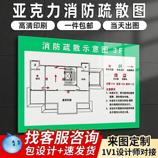 亚克力材质消防安全疏散示意图定制养老院医院应急疏散平面指示牌持久耐用康养中心疗养院安全逃生路线图