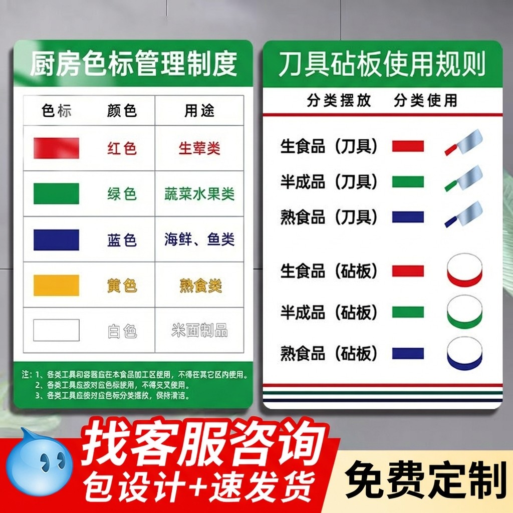 厨房色标制度标识牌毛巾砧板刀具颜色使用规则肉类菜类熟食类分类使用标志牌贴食堂饭店餐饮小吃管理卡定制,文具电教/文化用品/商务用品,标志牌/提示牌/付款码,淘宝优惠券,粉丝福利购,淘宝优惠卷