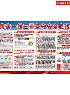 落实一线三排展板宣传栏挂图板报实施指南坚守安全生产底线PS素材