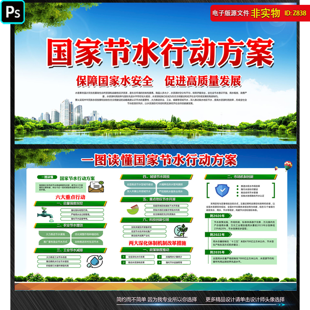 国家节水行动方案展板宣传栏节水宣传周看板保护水资源PS素材模板