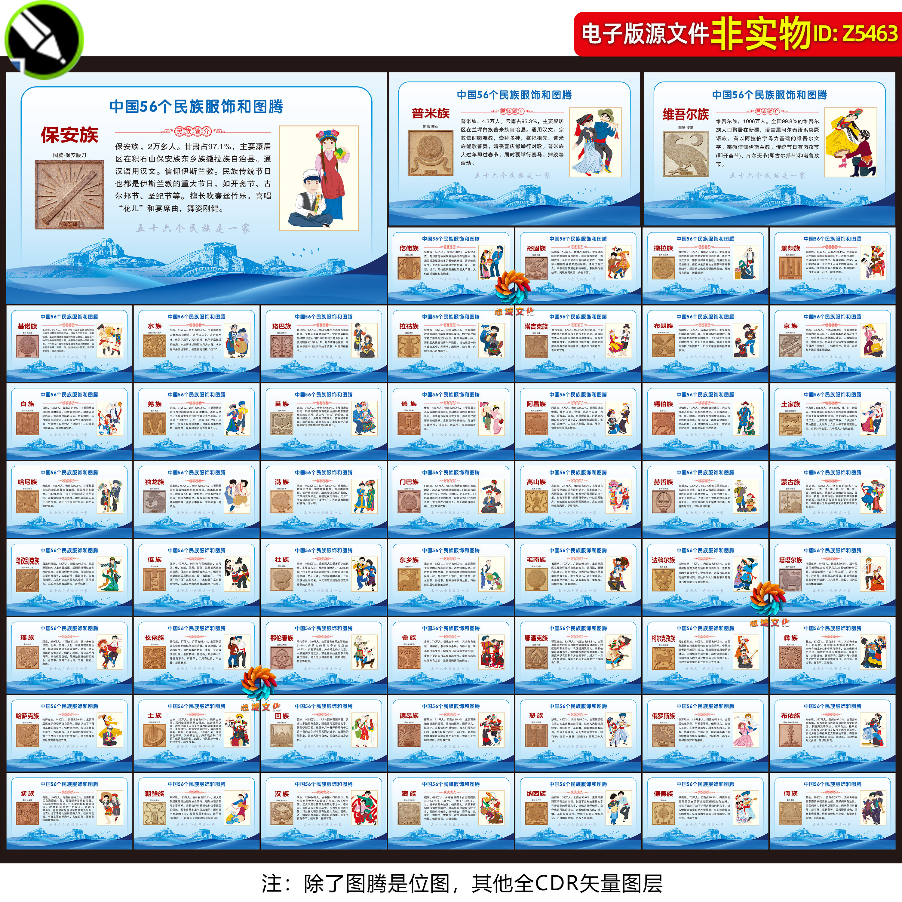 中国56个民族服饰和图腾展板挂图五十六个民族介绍海报灯箱素材