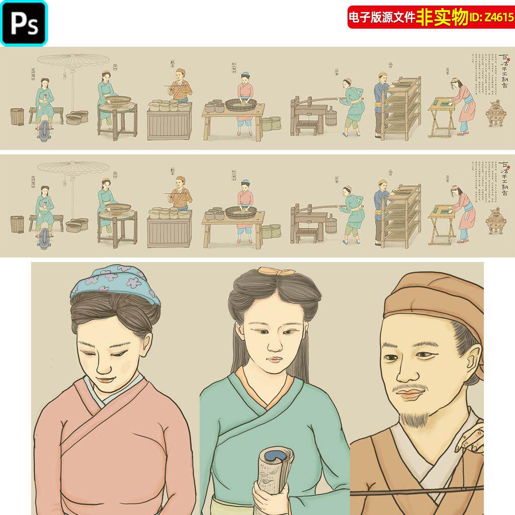 古法手工制香工艺流程图传统香粉加工流程图制香作坊背景墙ps素材