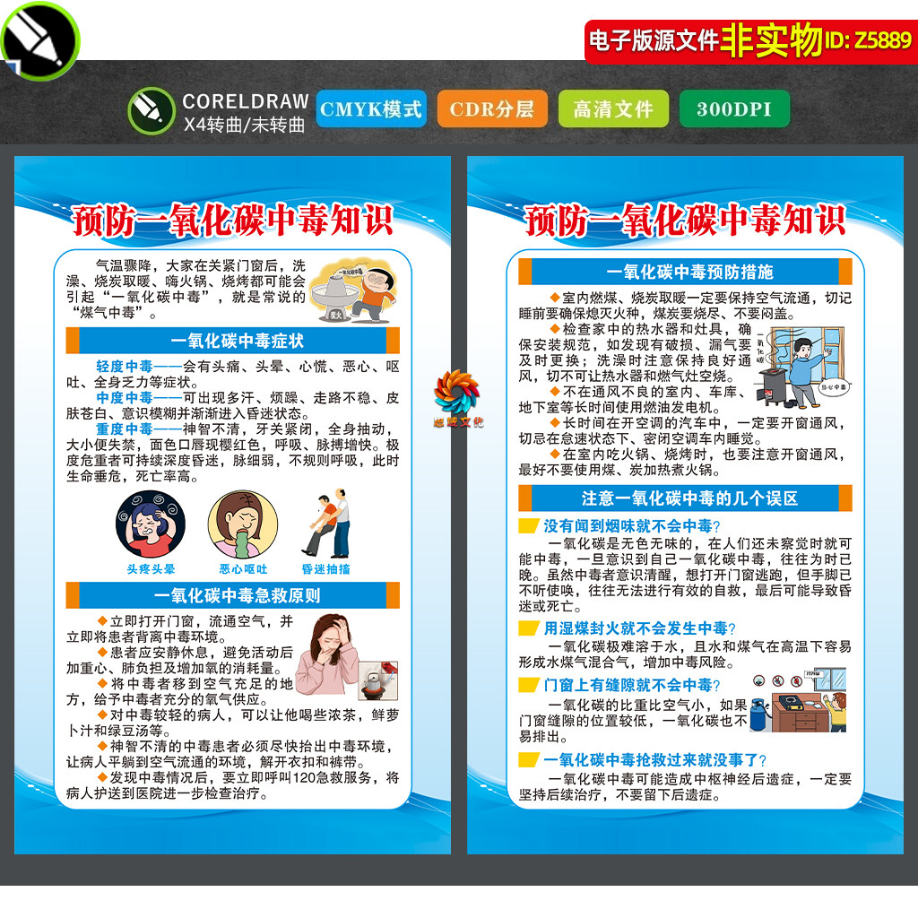 预防一氧化碳中毒知识海报挂图CO中毒症状急救原则预防措施素材