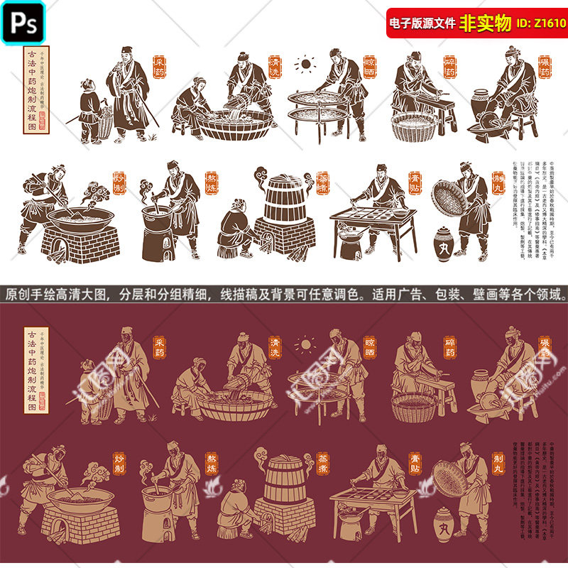 古法中药炮制流程图古代人物制药中草药材加工流程装饰画psd素材