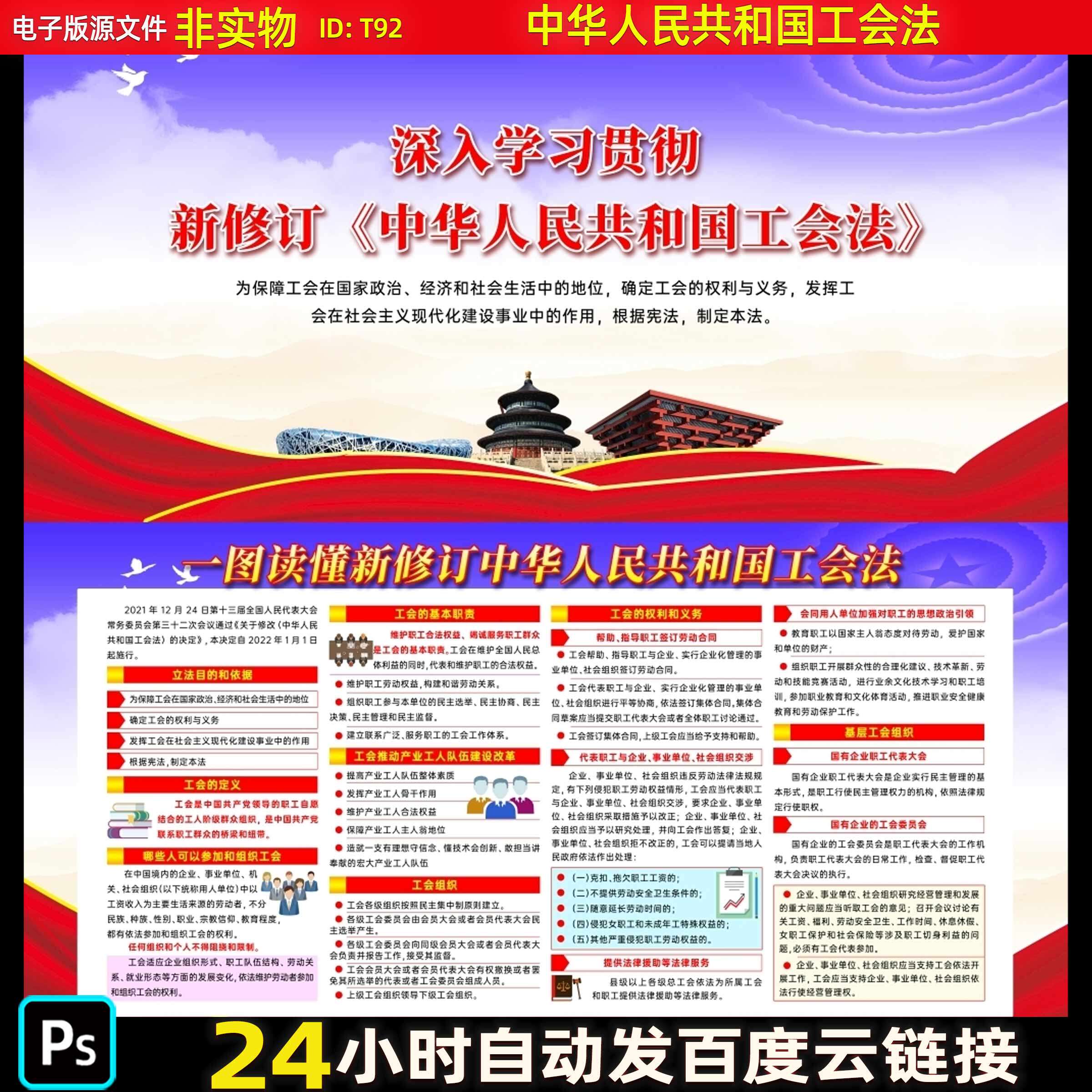 中华人民共和国工会法新修改工会法工会法亮点PSD展板海报模板