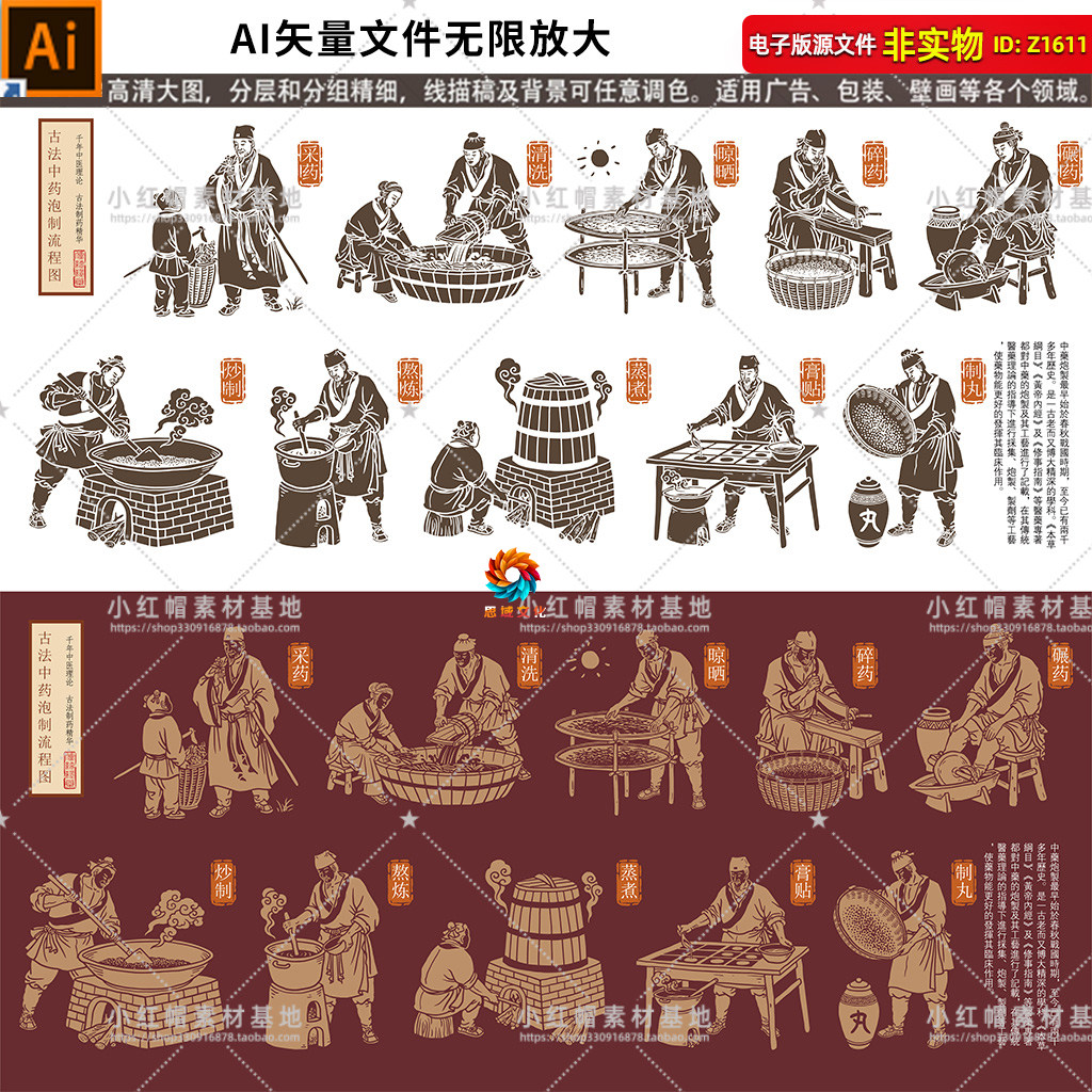 古法中药炮制流程图中医馆养生装饰画中草药材加工手绘插画AI素材