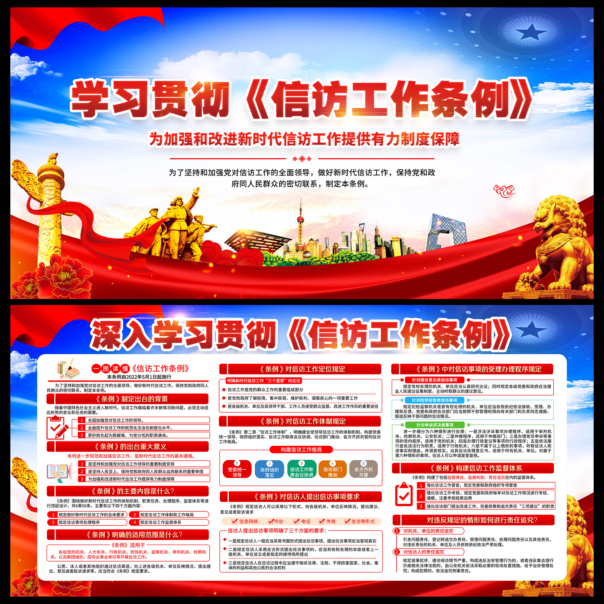 2024信访工作条例信访工作展板信访工作监督信访工作知识PSD海报