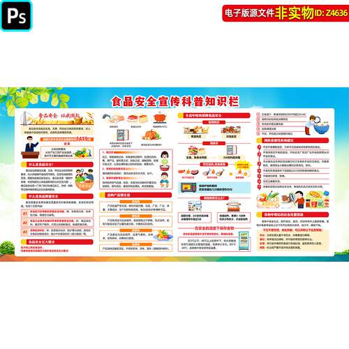 食品安全展板食品质量安全知识科普宣传栏社区饮食安全挂图素材