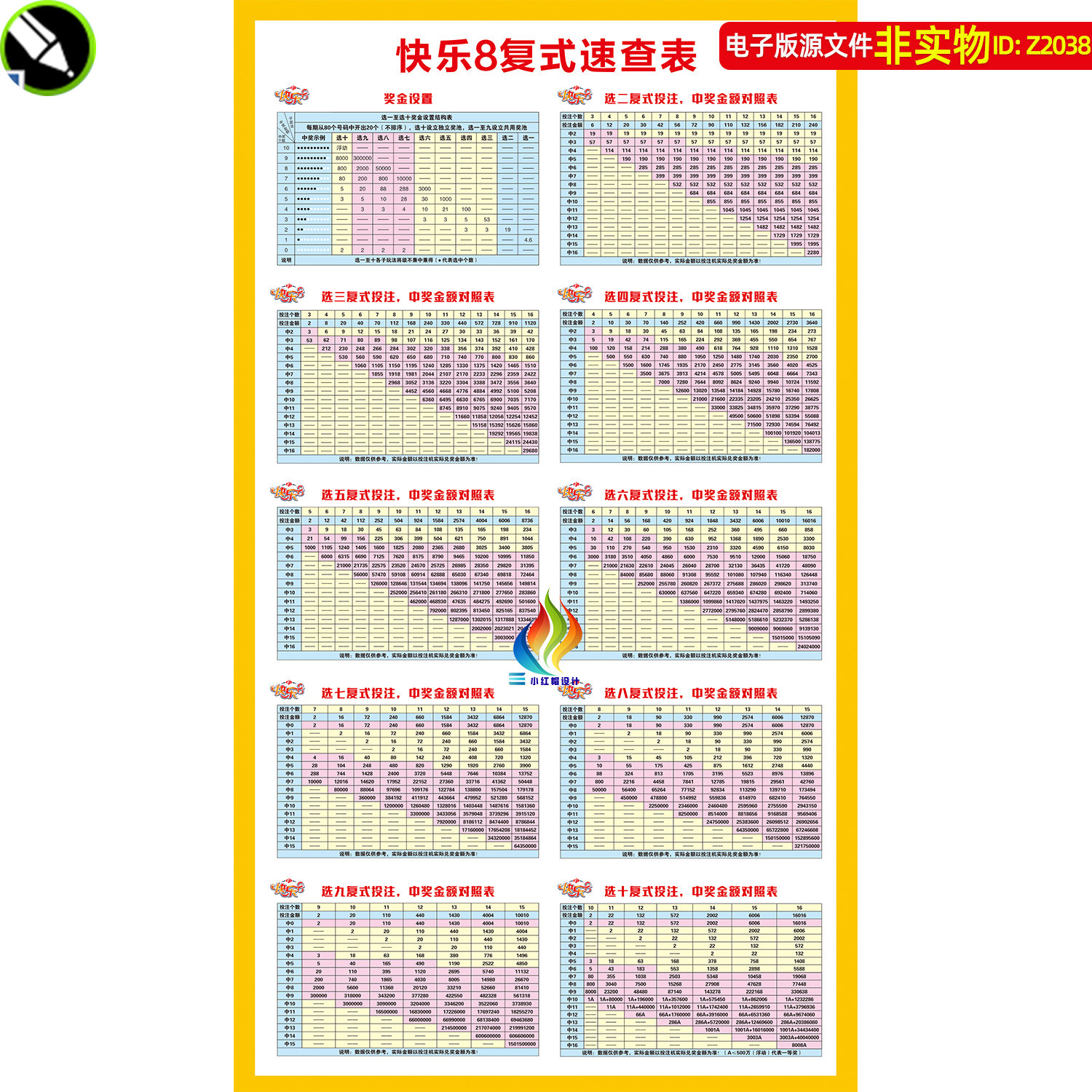 快乐8复式速查表体彩快乐八复式速查表投注中奖金额对照表CDR素材