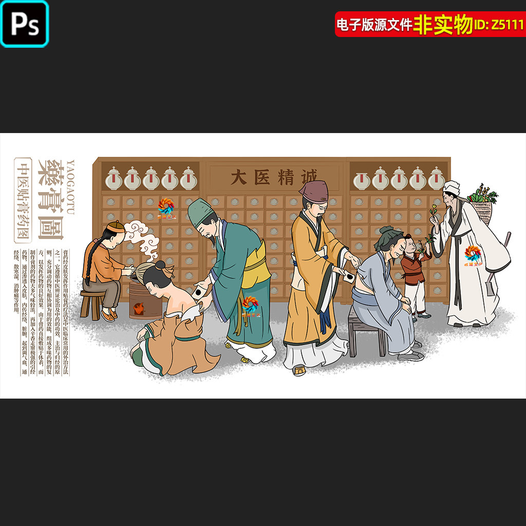 古代中医贴膏药图传统中医贴膏药场景插画壁画古法膏贴插图ps素材