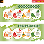 校园食品安全知识宣传栏教育防范展板饮食安全意识海报展板AI素材