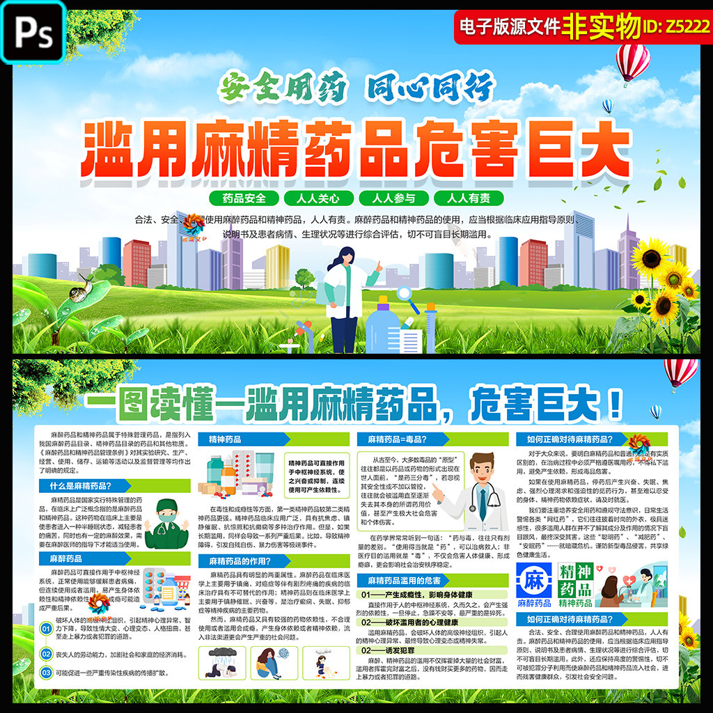 麻精药品滥用危害展板宣传栏合理使用麻精药品知识看板禁毒ps素材