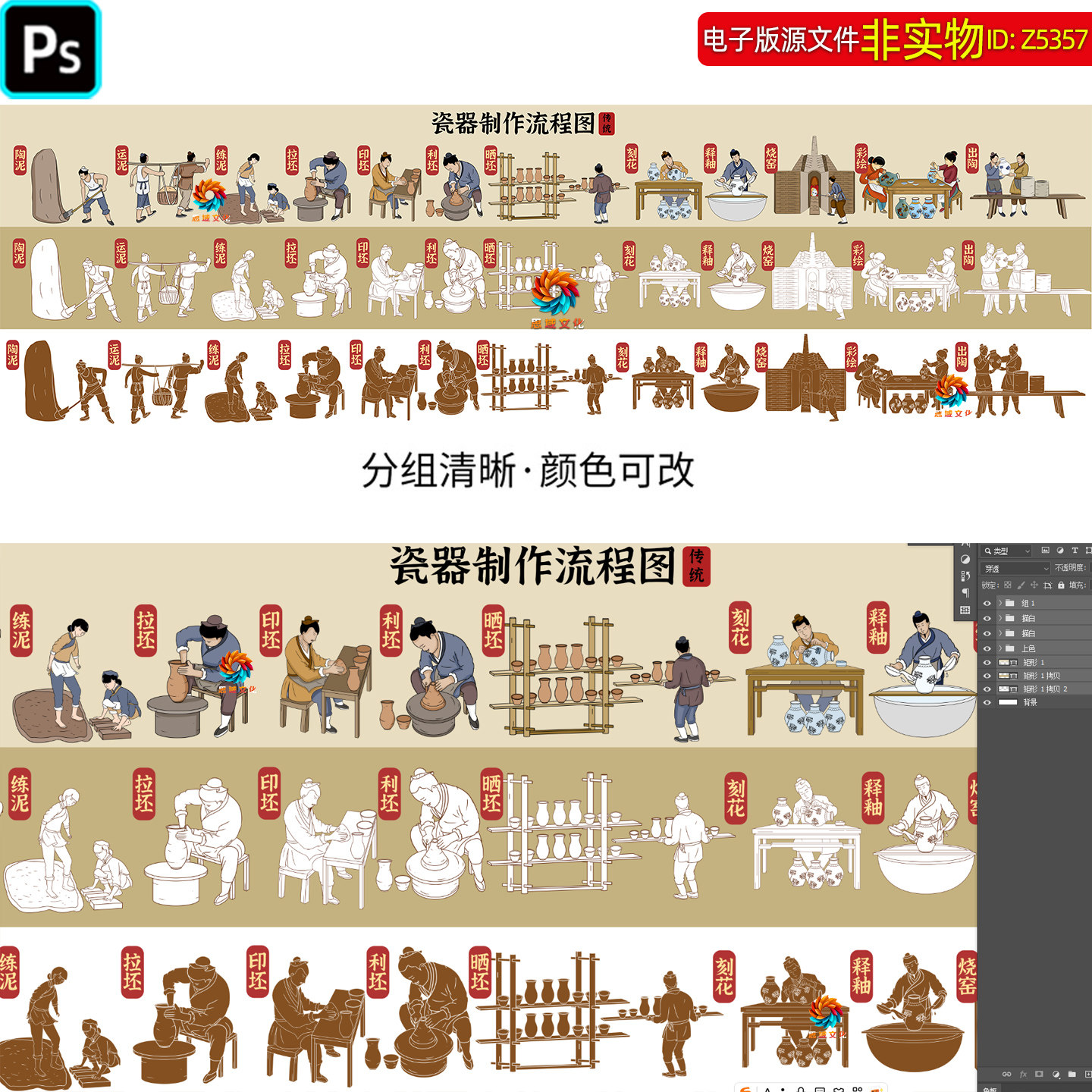 传统瓷器制作流程图古代制陶工艺流程图古人制陶场景装饰画ps素材