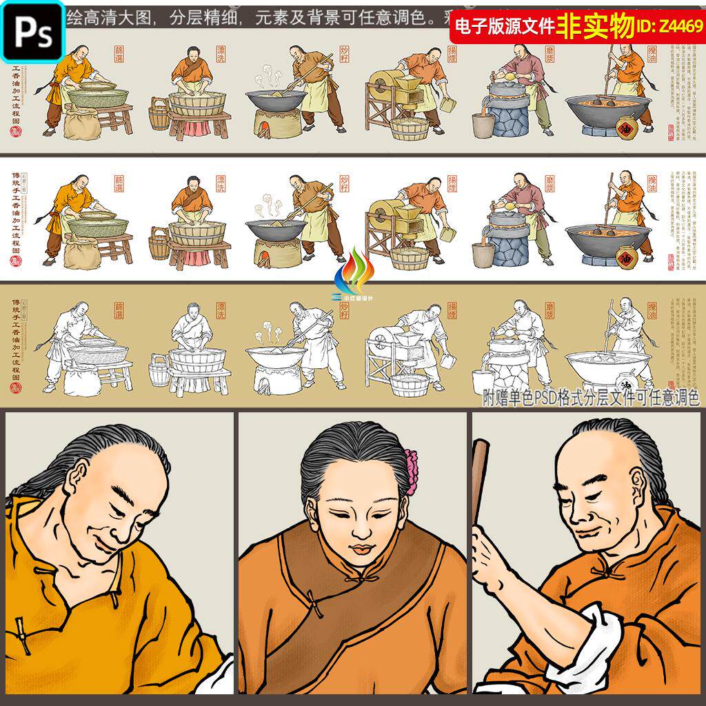 传统手工香油加工流程图古法手磨香油制作工艺图装饰画背景墙素材