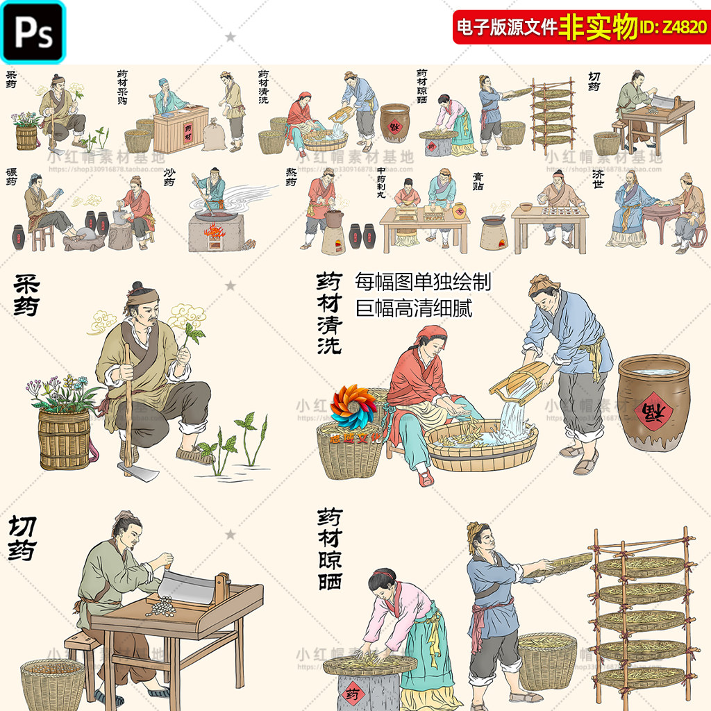 古法中药炮制流程图古代人物制药图传统药材加工流程图插画ps素材